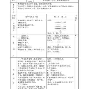 青少年篮球训练教学大纲内容